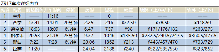 兰州到拉萨的火车时刻表